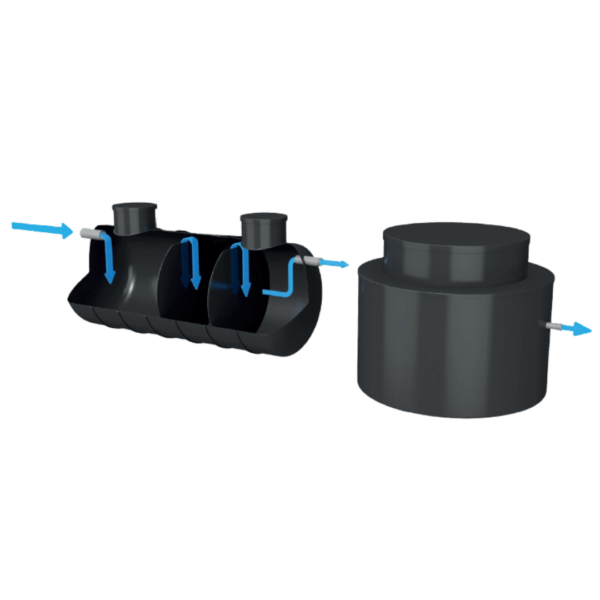 3D-illustration av ett svart Ecobox BIO 3 septiktanksystem med två-fack utskuren vy som visar avloppsvattenflödespilar. En cylindrisk behållare till höger framhäver dess effektiva design.